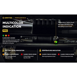 Armytek Wizard C2 Pro MAX LR Multilight